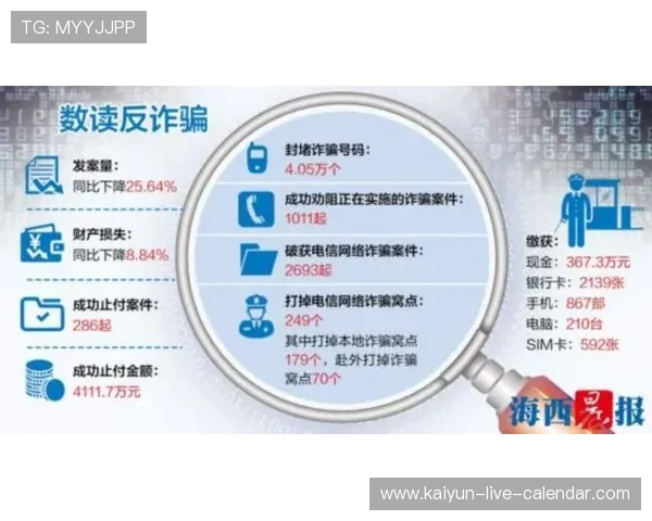 开云反波胆操作流程避坑指南平台对比防骗 开云反波胆操作流程避坑指南平台对比防骗