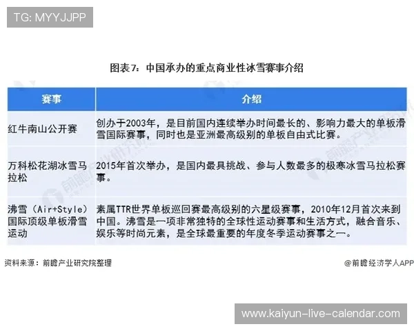 大型赛事预热期波胆带单靠谱吗防骗避坑指南