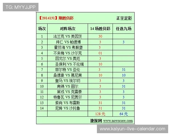 波胆让球怎么算比分 避坑防骗极速提现指南
