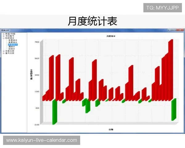 波胆对冲套利怎么玩避坑指南电子真人防骗技巧