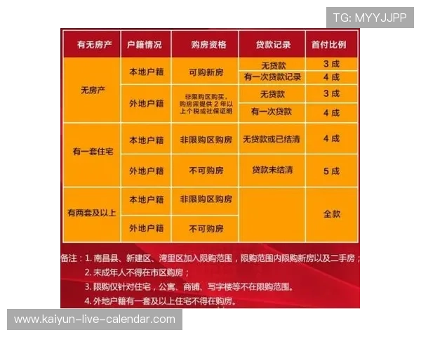 开云波胆赔率高吗 电竞盘口避坑防骗指南